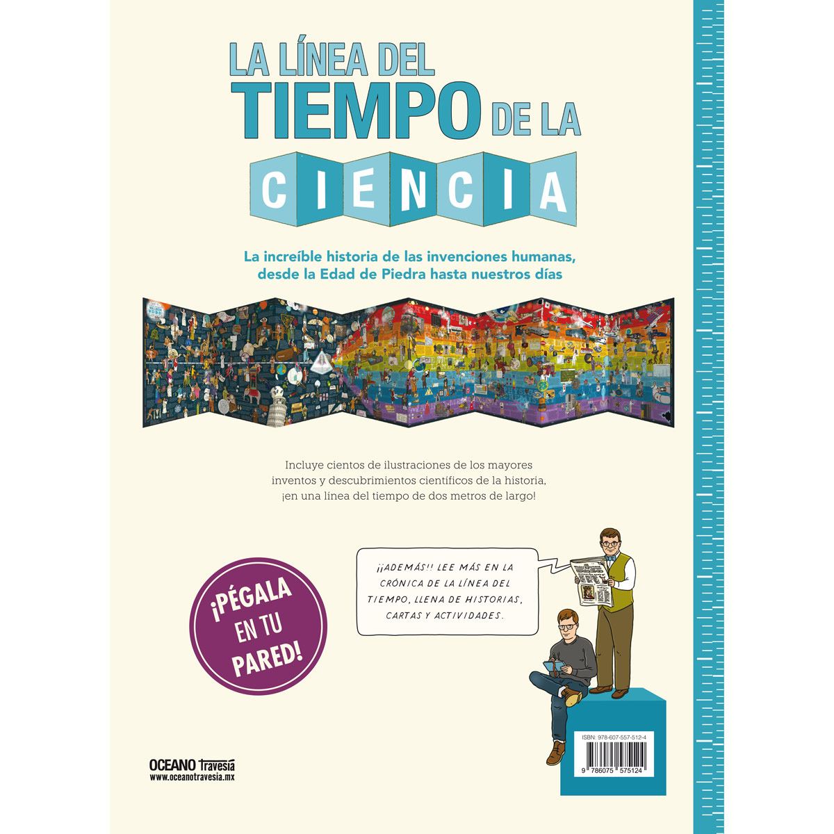 La línea del tiempo de la ciencia