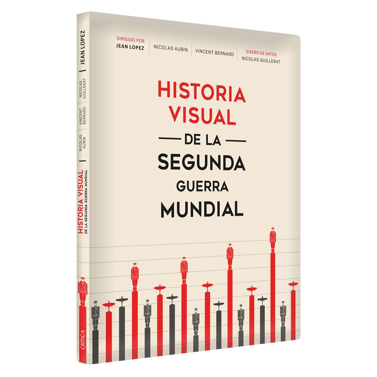 Historia visual de la segunda guerra mundial