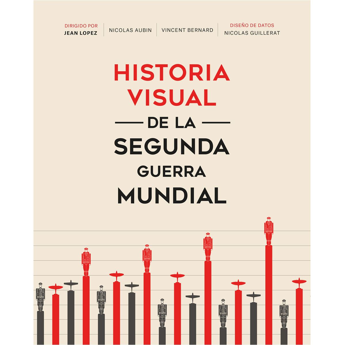 Historia visual de la segunda guerra mundial