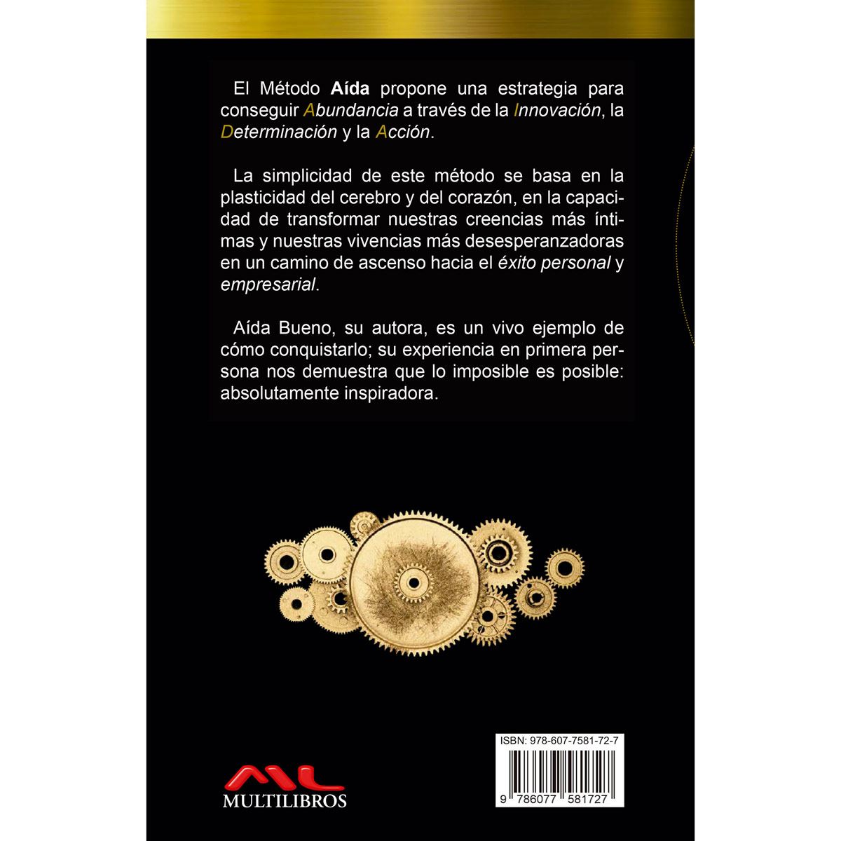 Método AIDA para tu negocio y vida