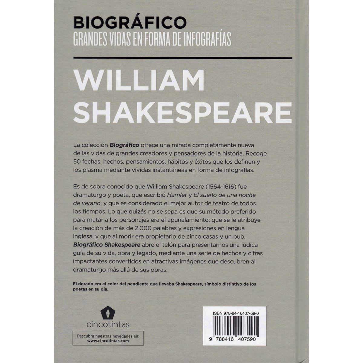 Biogr&#225;fico Shakespeare