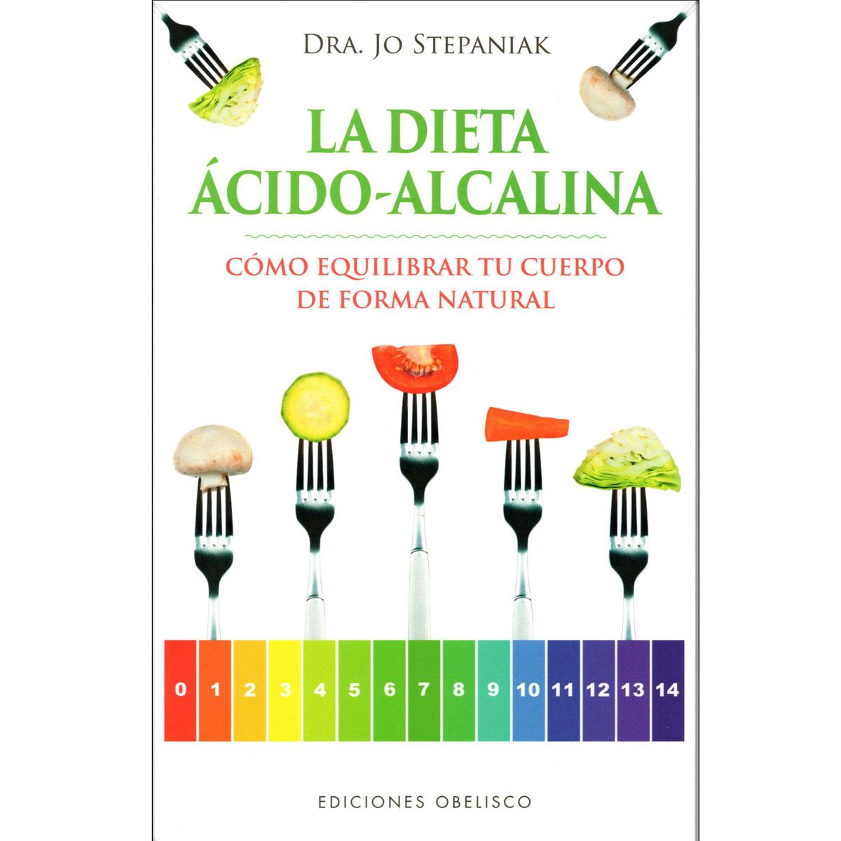 La Dieta Ácido- Alcalina