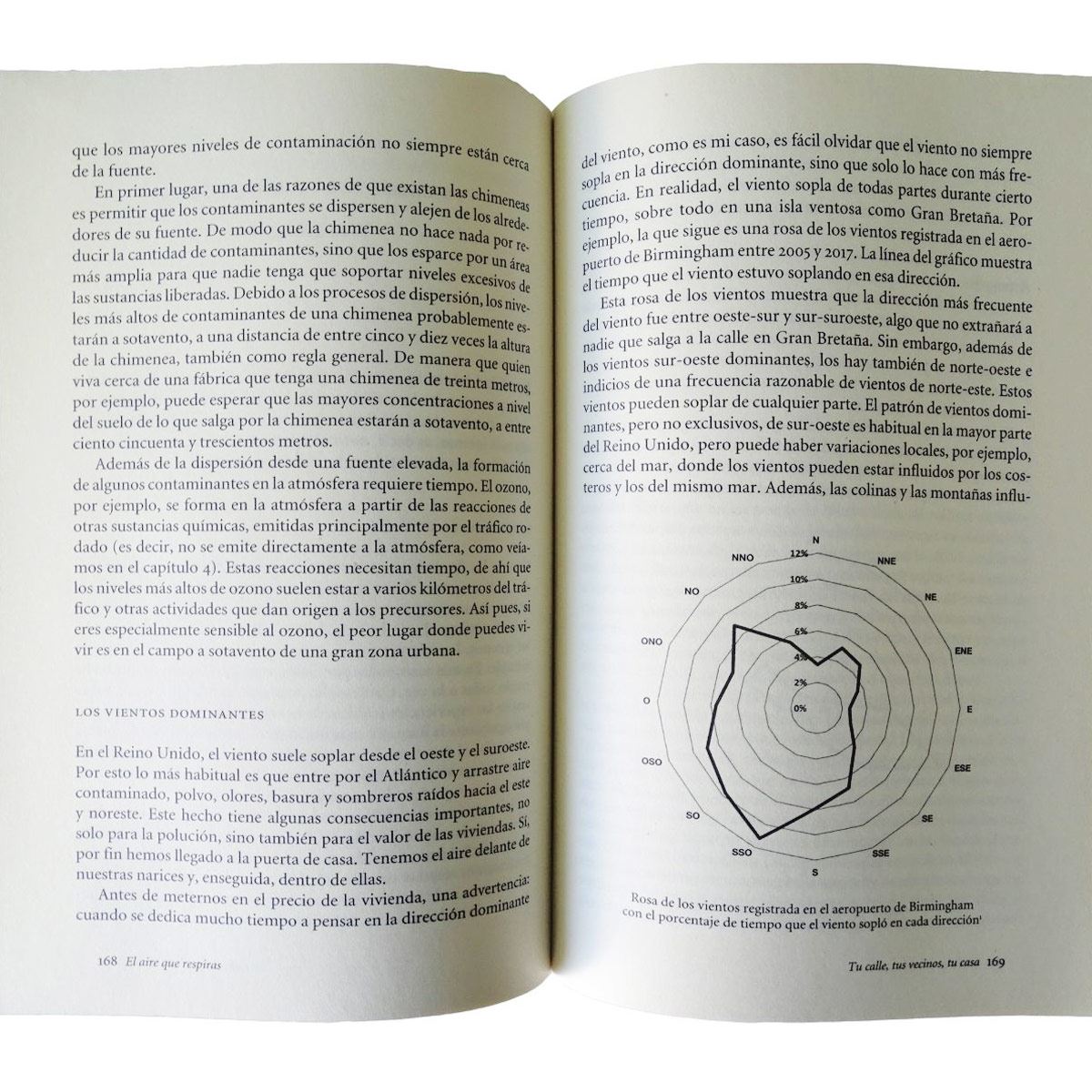 El aire que respiras