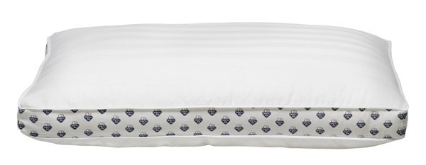 Almohada Comfort Plus Muy Firme – Spring Air Blancos