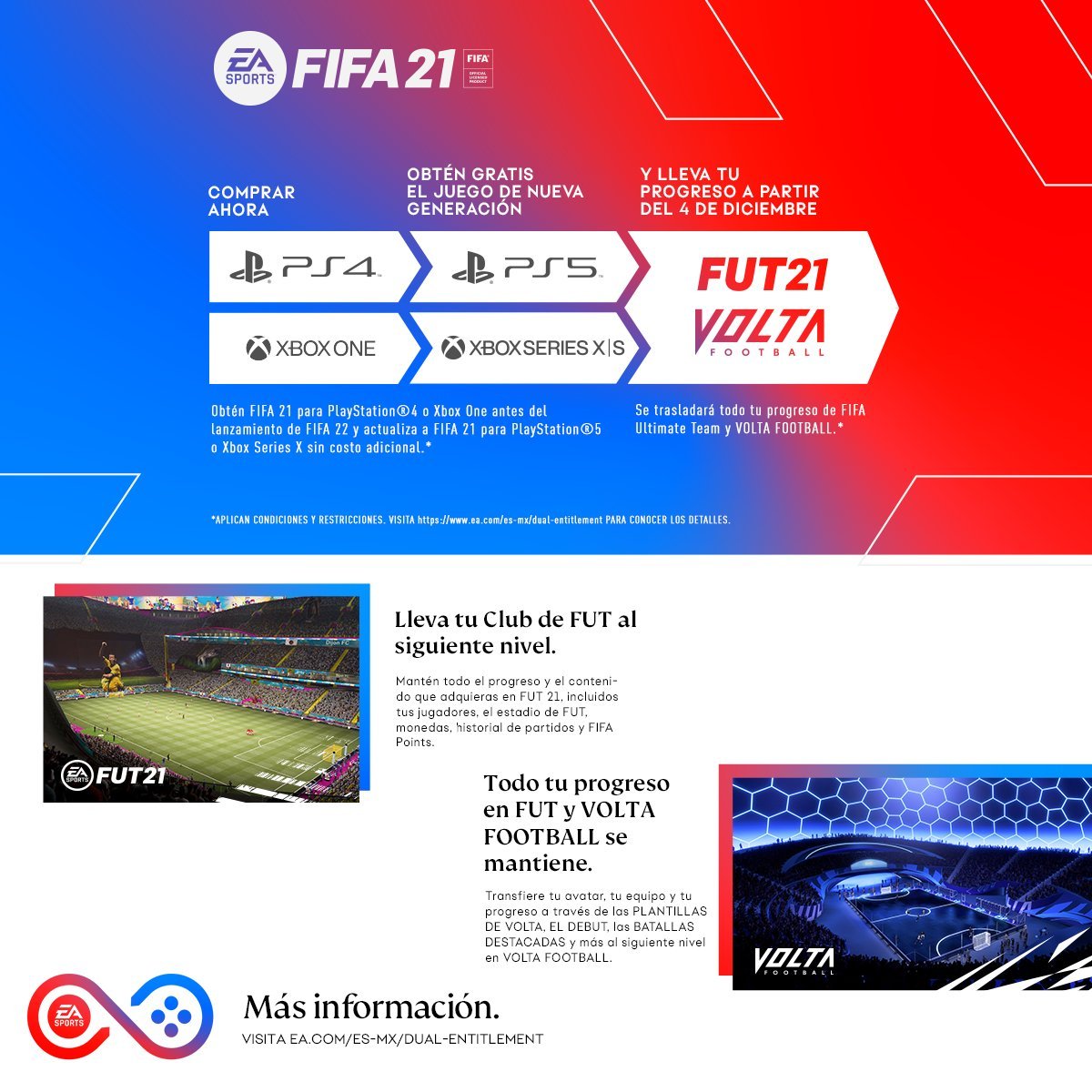 Xbox One Fifa Soccer 21
