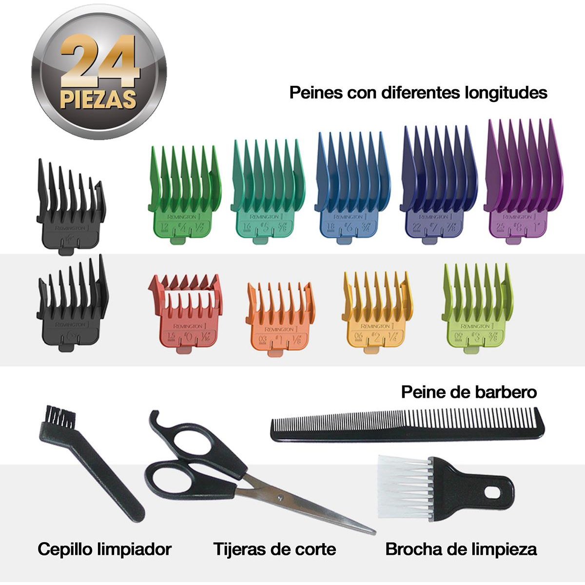 Kit de Corte Remington