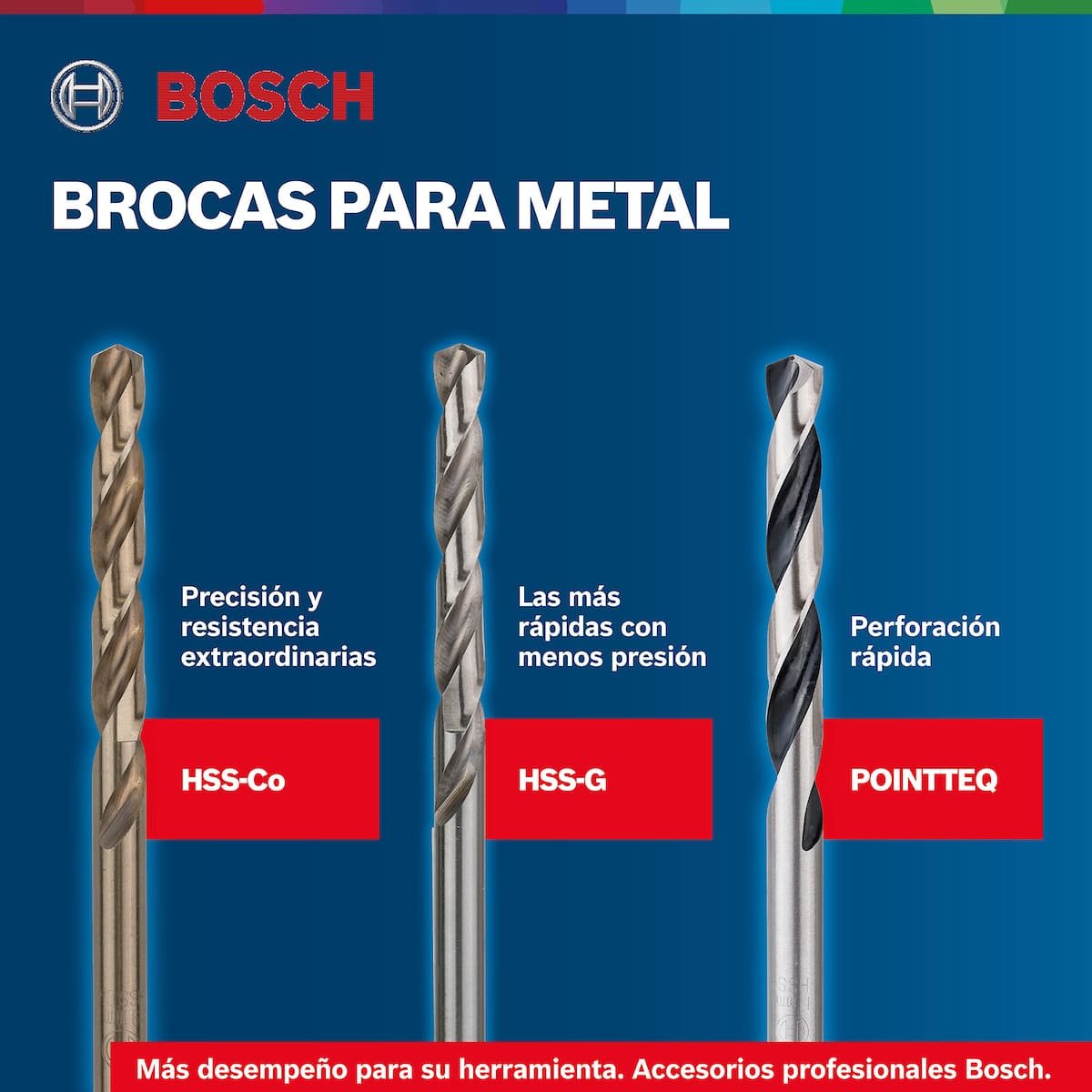 Broca para Metal Bosch Hss-G | 1/4"