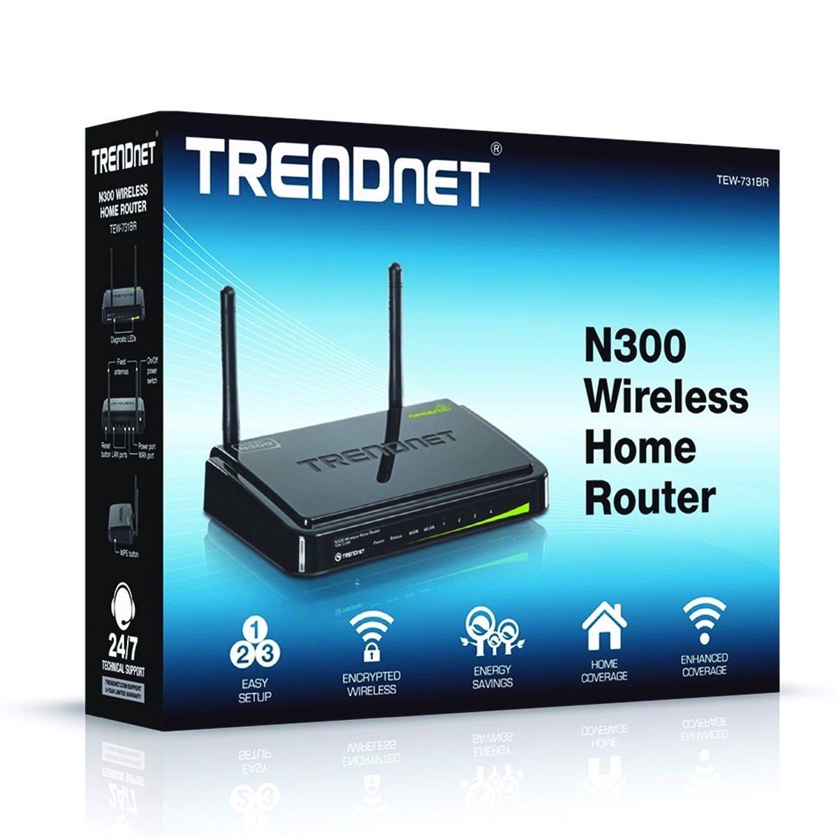 Wireless Router Domestico N300