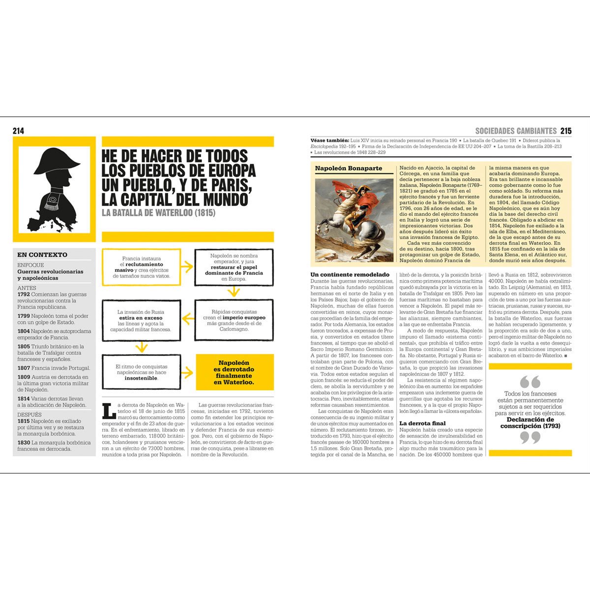 El Libro de la Historia Dk