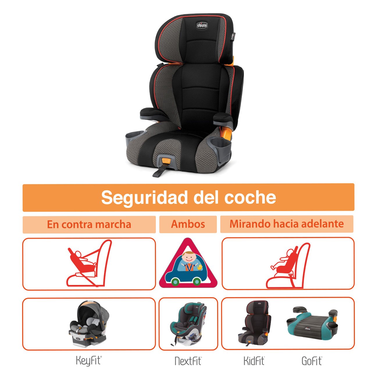Autoasiento Booster Kidfit Atmosphere Chicco