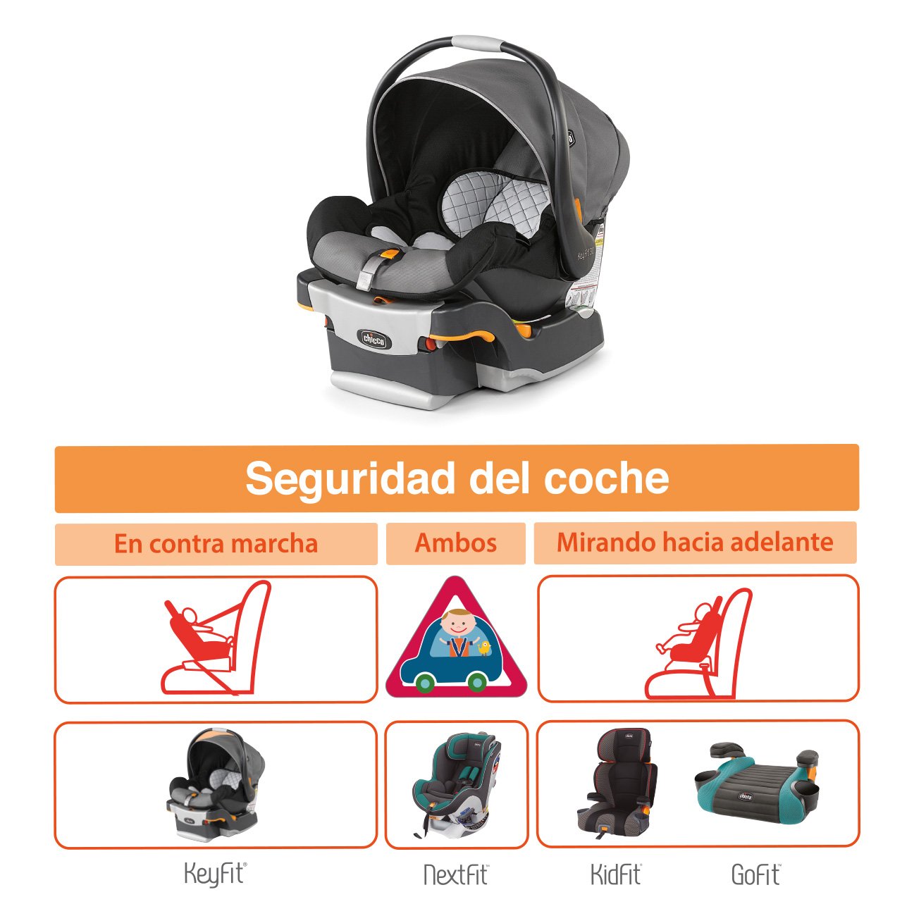 Autoasiento Keyfit Orion Chicco