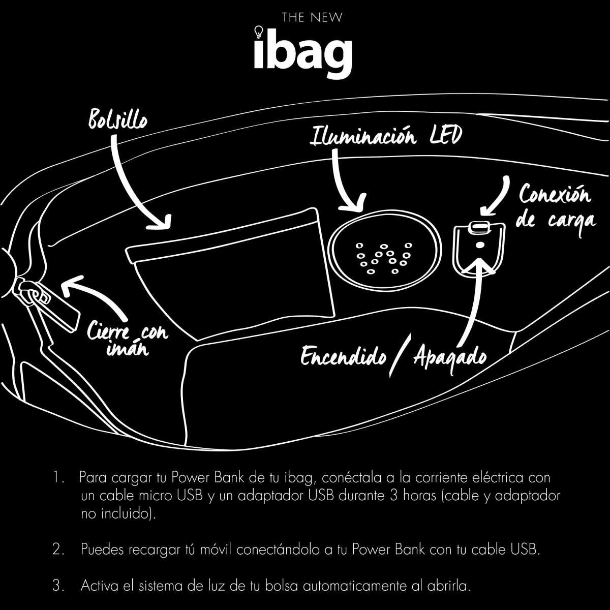 Bolsa Tote Inteligente Westies