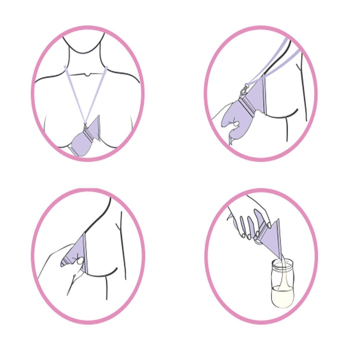 Recolector de Leche Materna Lansinoh