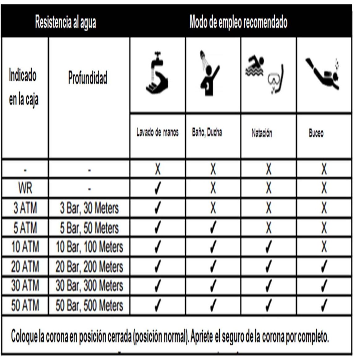 Reloj Dorado Armitron para Caballero
