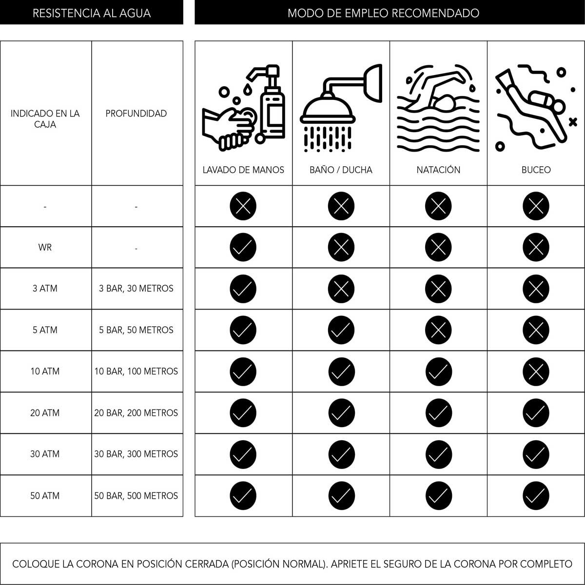 Reloj Nivada para Caballero