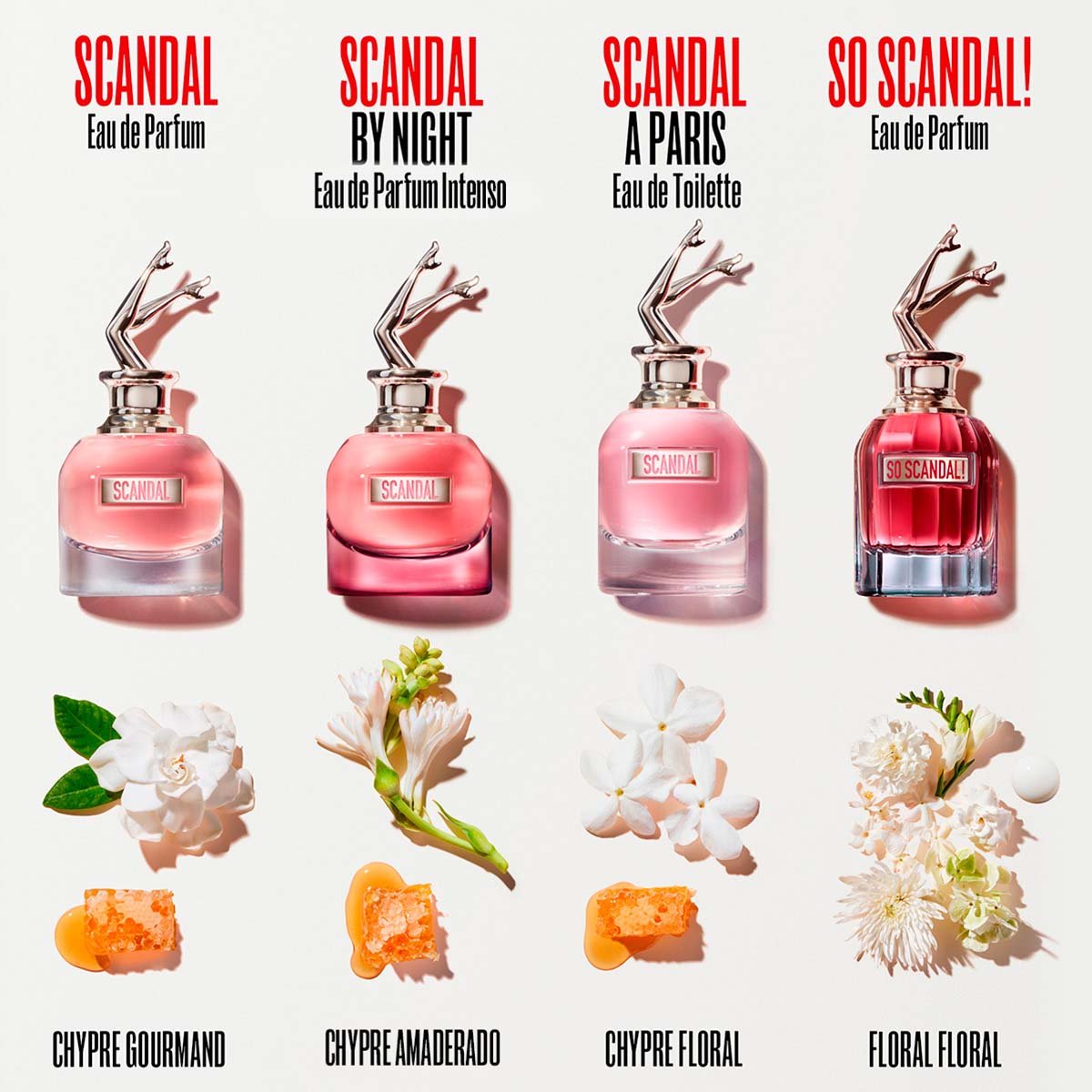 Fragancia para Mujer Jean Paul Gaultier Scandal Edp 80 Ml