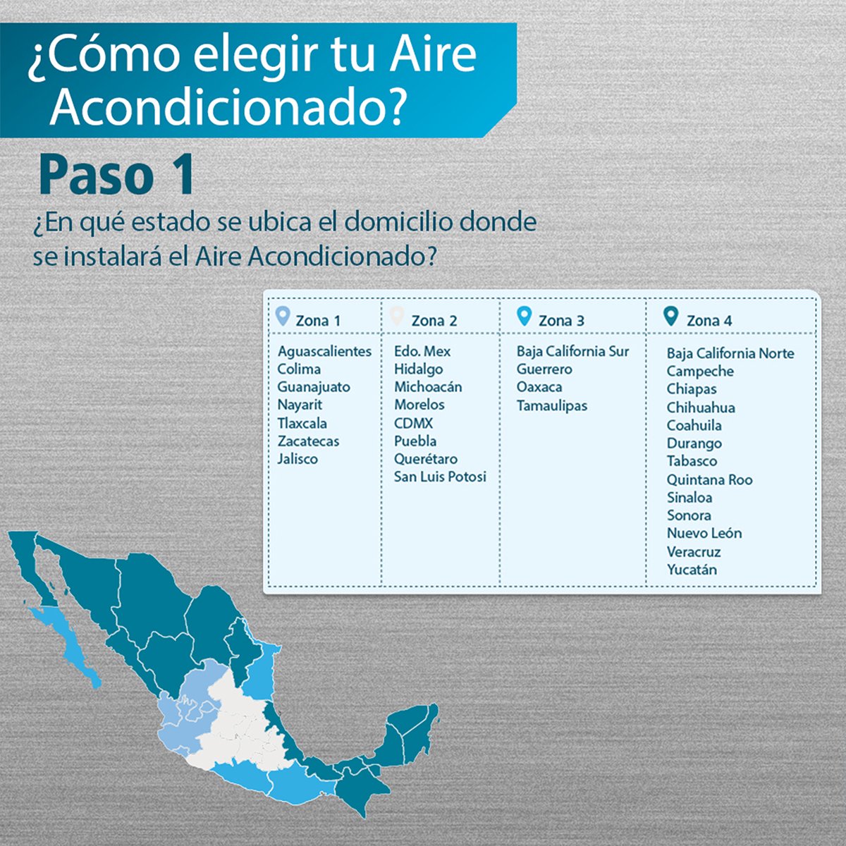 Minisplit 12000 Btus Solo F 115V Blanco