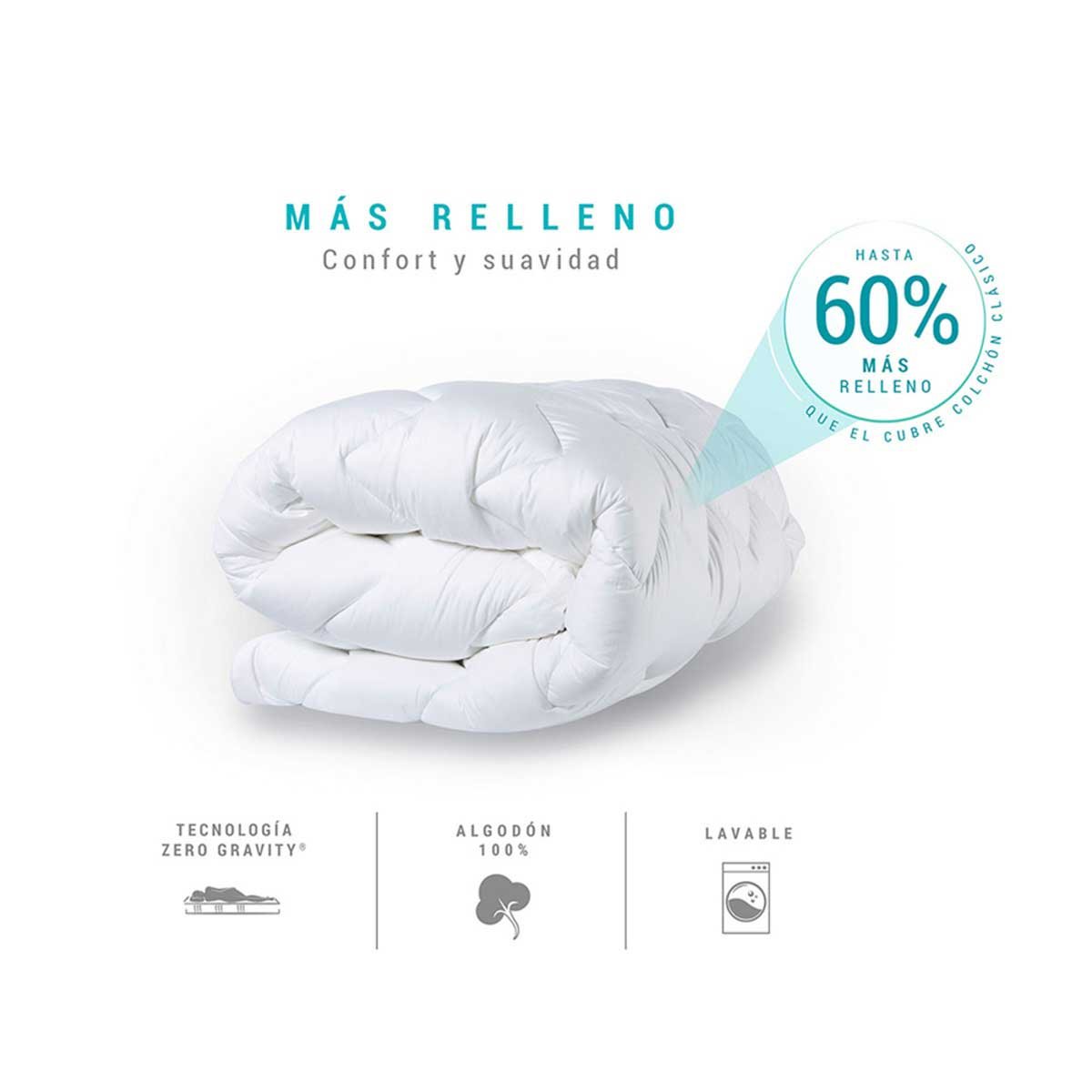 Cubre Colchón Extra Confort Queen Size Sognare