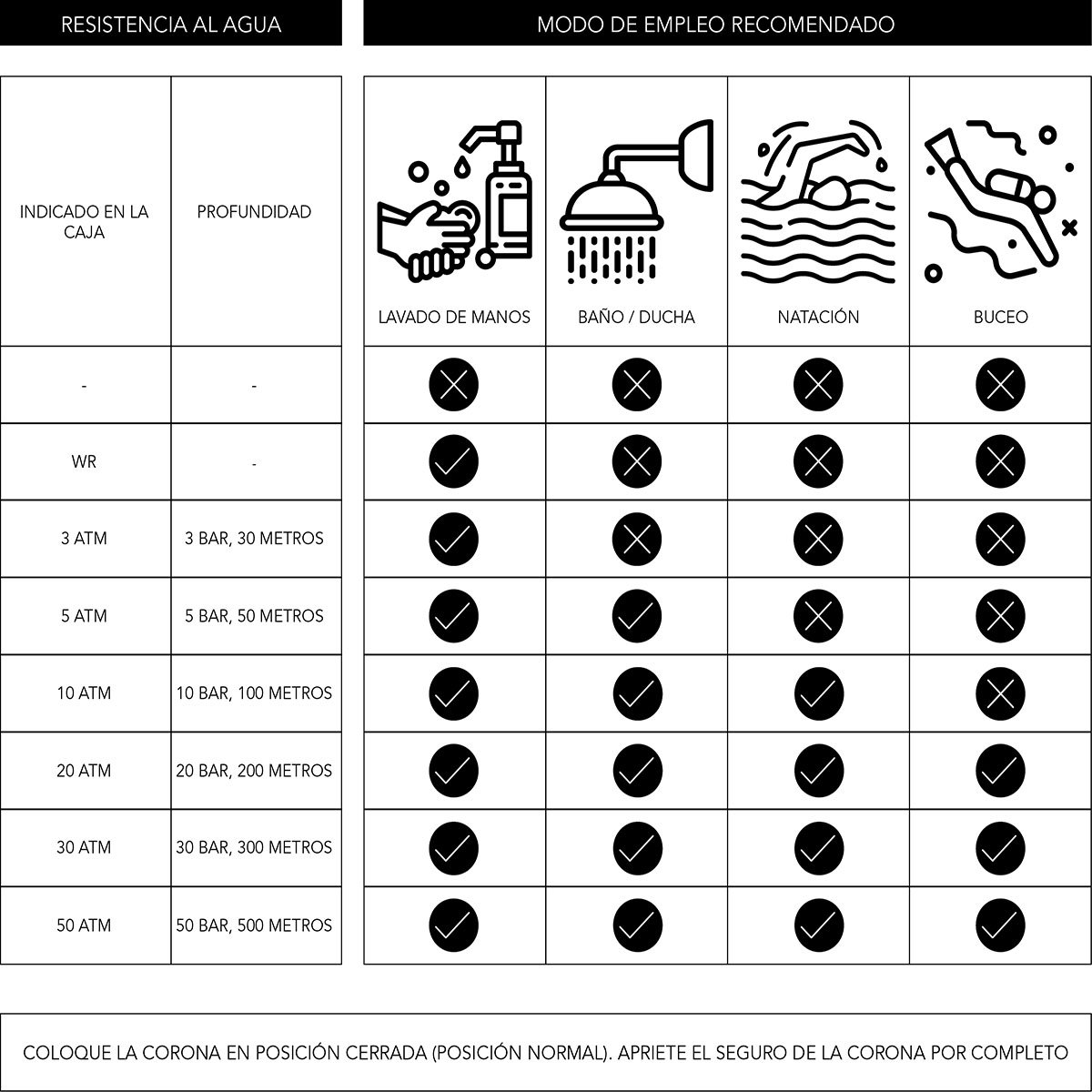 Reloj Negro para Hombre Casio Modelo Elo W2011Avcf