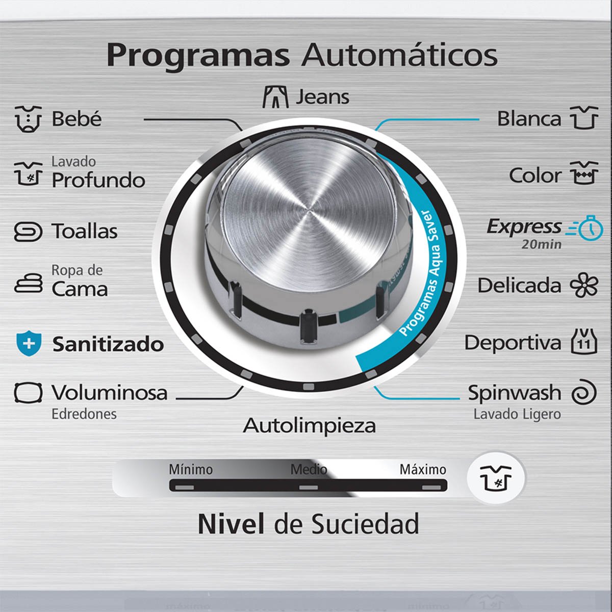 Lavadora Mabe He Carga Superior 22Kg Lmh72201Wbab0 Blanca