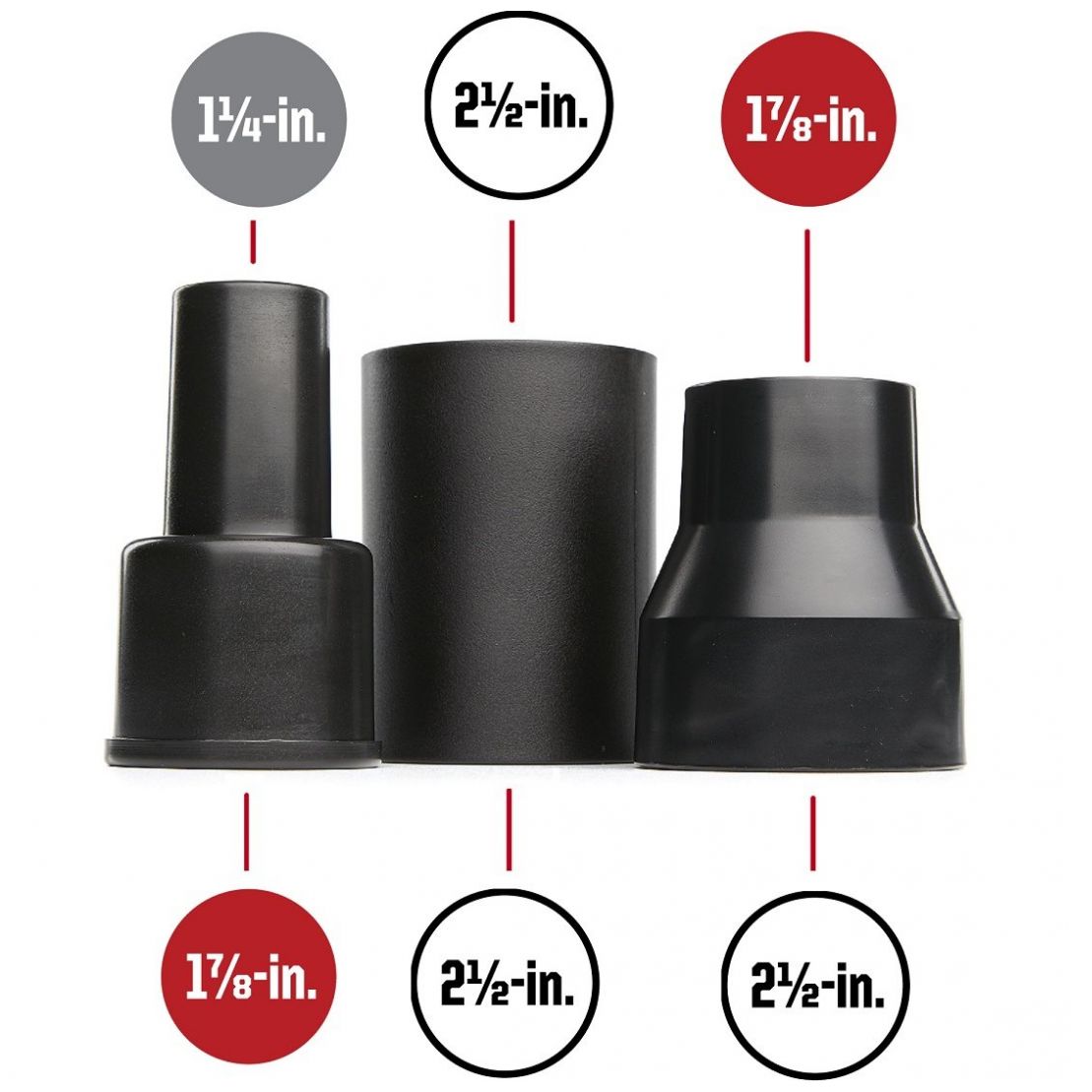 Kit de 3 Adaptadores para Aspiradoras Craftsman Mod. Cmxzvbe38673