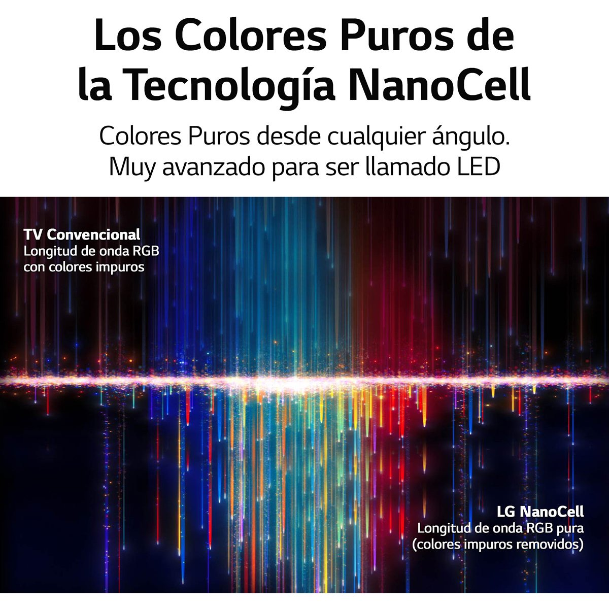 Pantalla LG 43" Nanocell Ai Thinq 4K Smart Tv 43Nano75Spa.