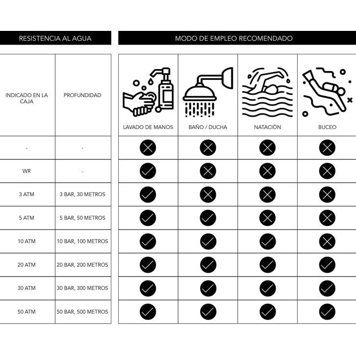 Reloj para Hombre Náutica Modelo Elo Napglf110