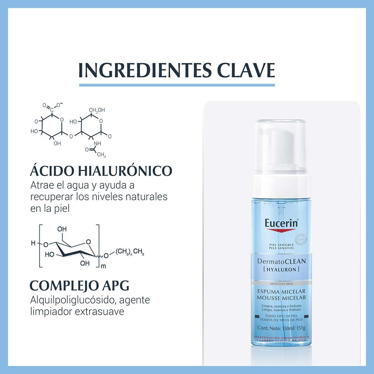 Eucerin Dermatoclean Micellar Foam 150Ml