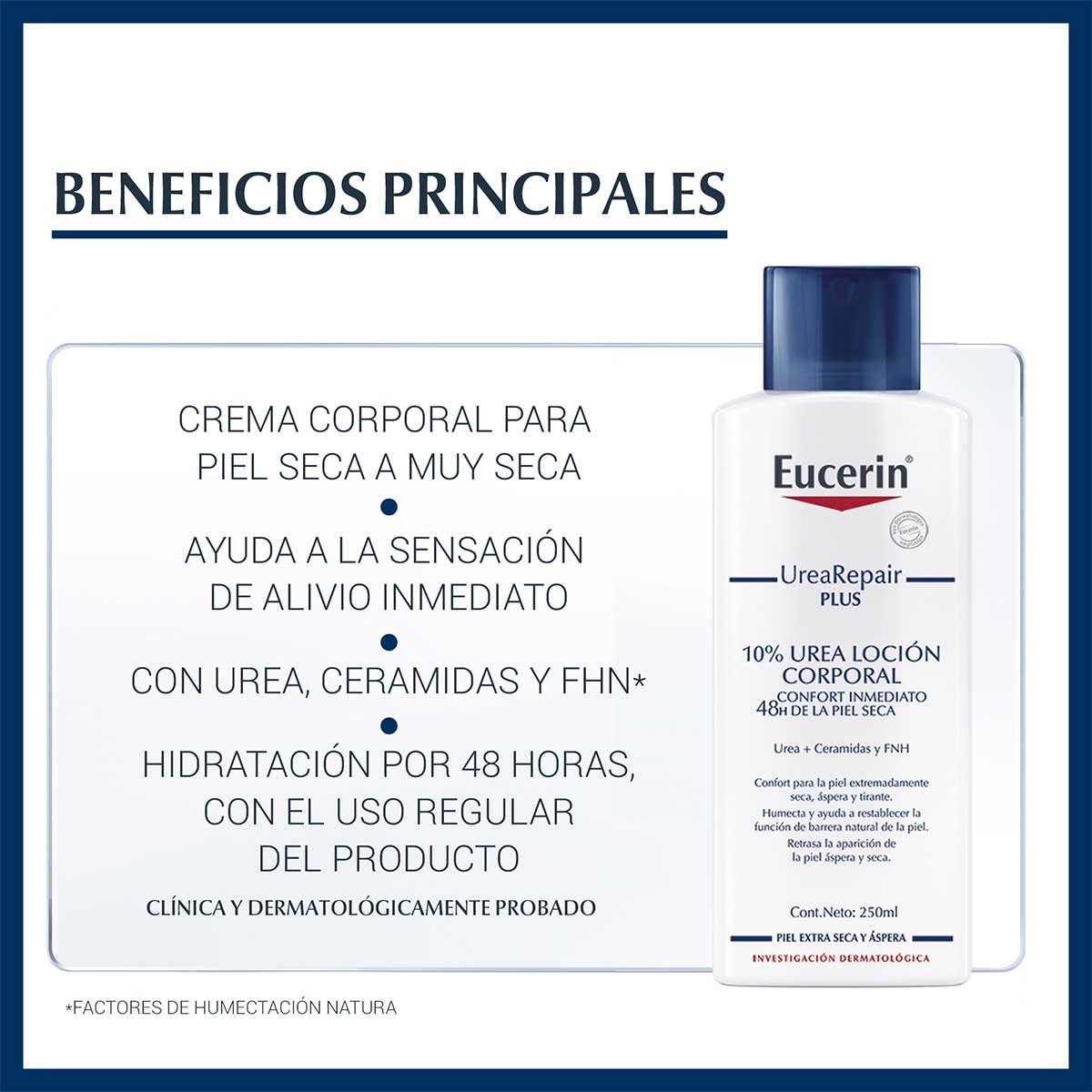 Eucerin Urea Repair Plus 10% 250Ml