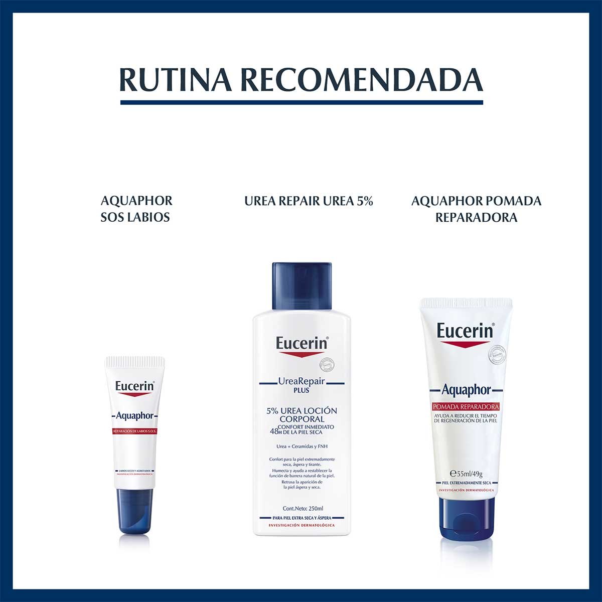 Eucerin Urea Repair Plus 10% 250Ml