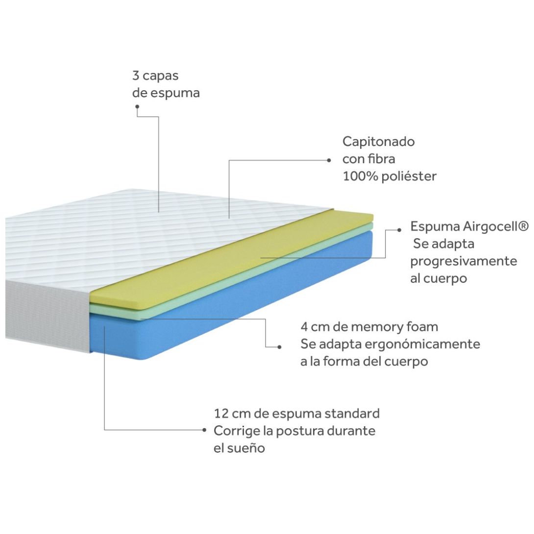 Colchón Individual High Support Nooz