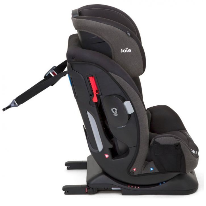Auto Asiento 0+,1,2,3 Every Stage Fx Coal Joie