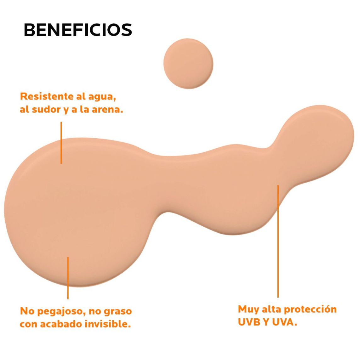 La Roche Posay Anthelios Uv Mune 400 Fluido con Color Fps 50+