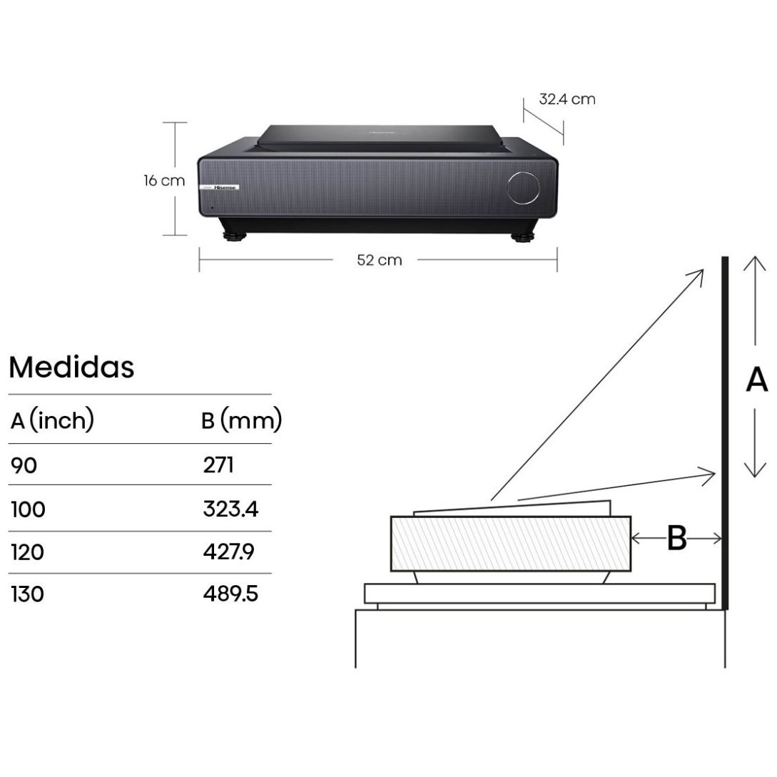 Laser Tv Hisense Px1-Pro