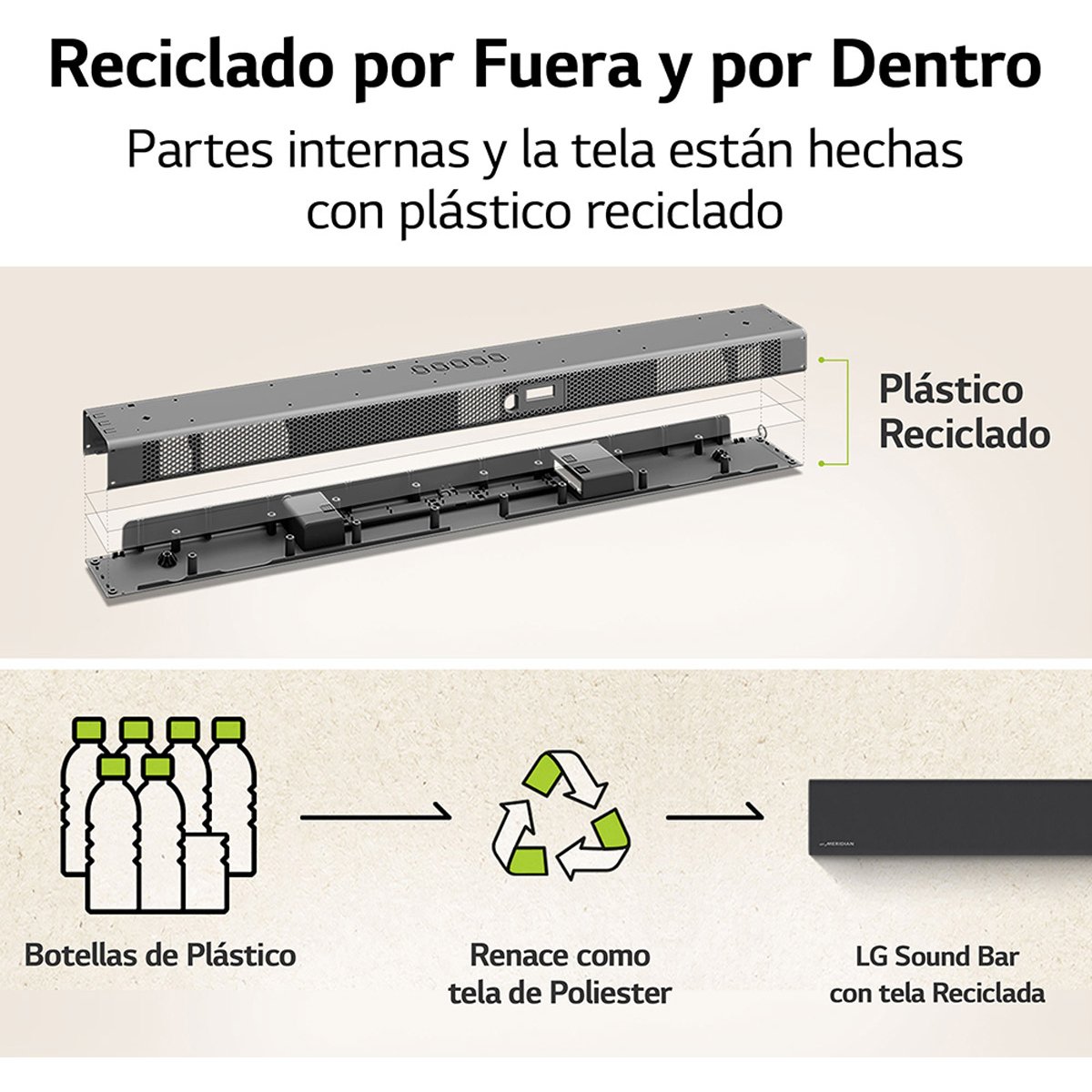 Barra de Sonido LG S40Q 2.1 Canales 300W