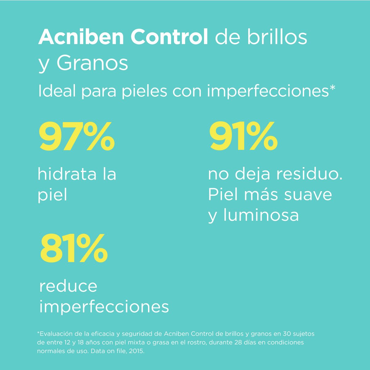 Isdin Acniben Control de Brillos y Granos Gel Crema Facial 40Ml