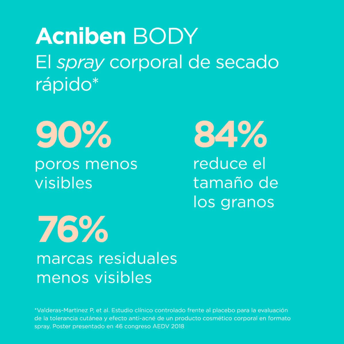 Isdin Acniben Body Reduccion de Granos Corporales Spray 150Ml