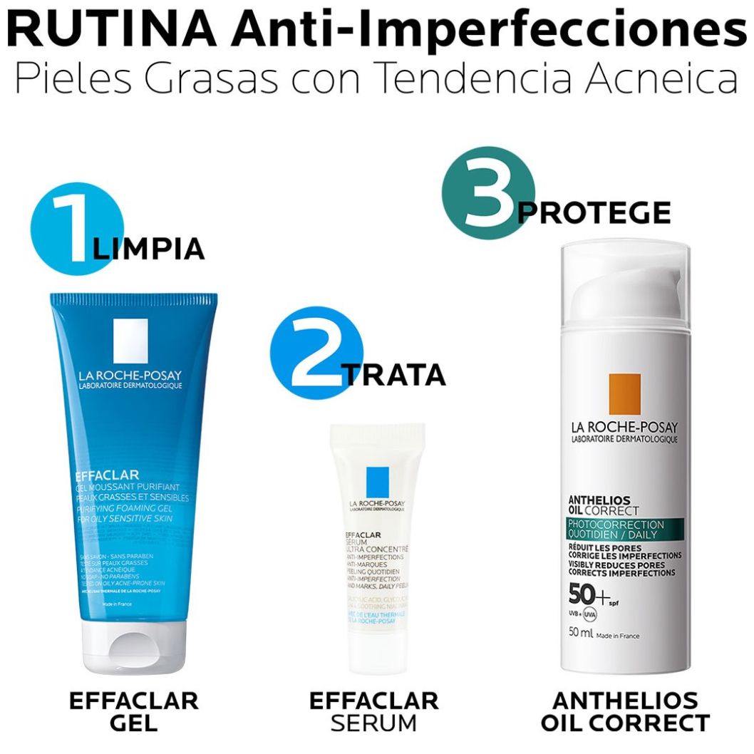 Kit Protector Solar Pieles Grasas con Tendencia Acneica