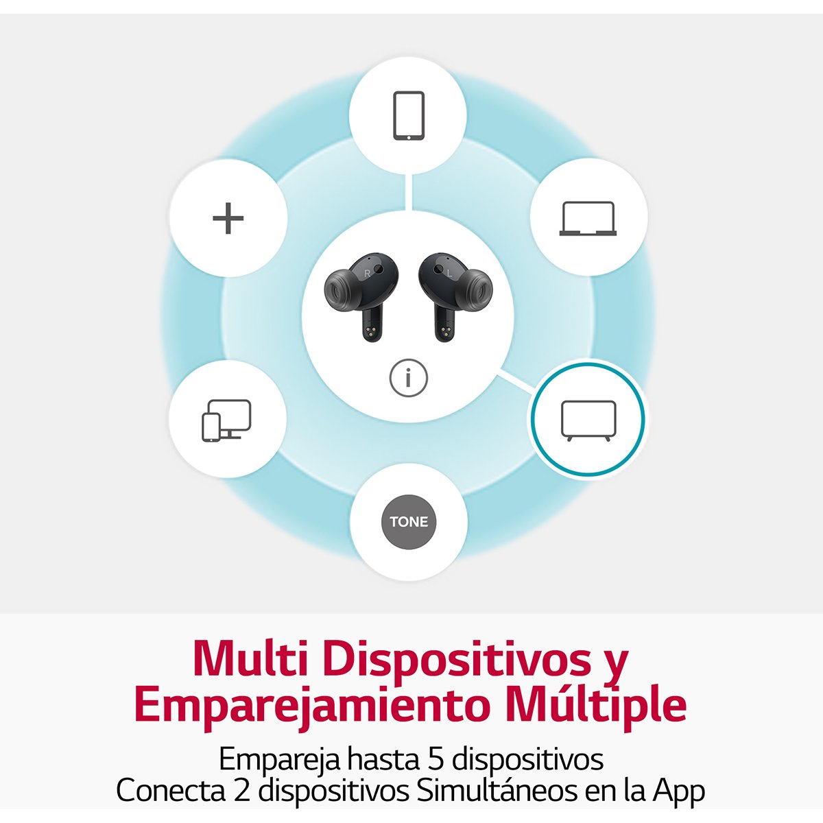 Audífonos LG Tone Free T90 Inalámbricos Dolby Atmos con Plug & Wireless y Anc Negro