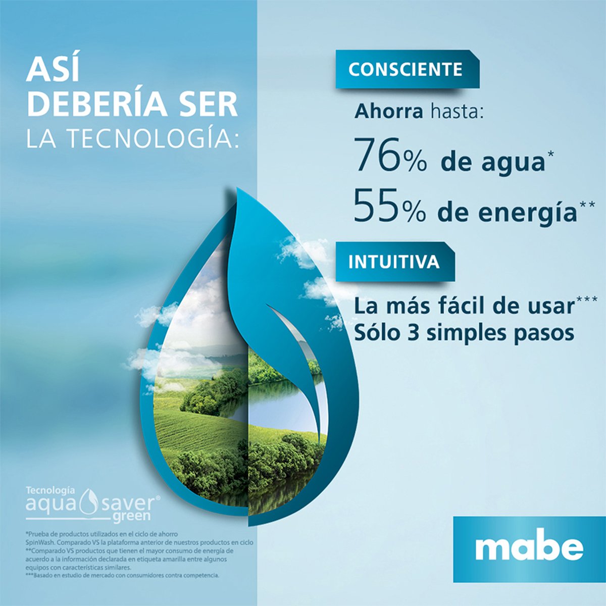 Lavadora Mabe Carga Superior 20Kg Lma70215Wbab0 Blanca