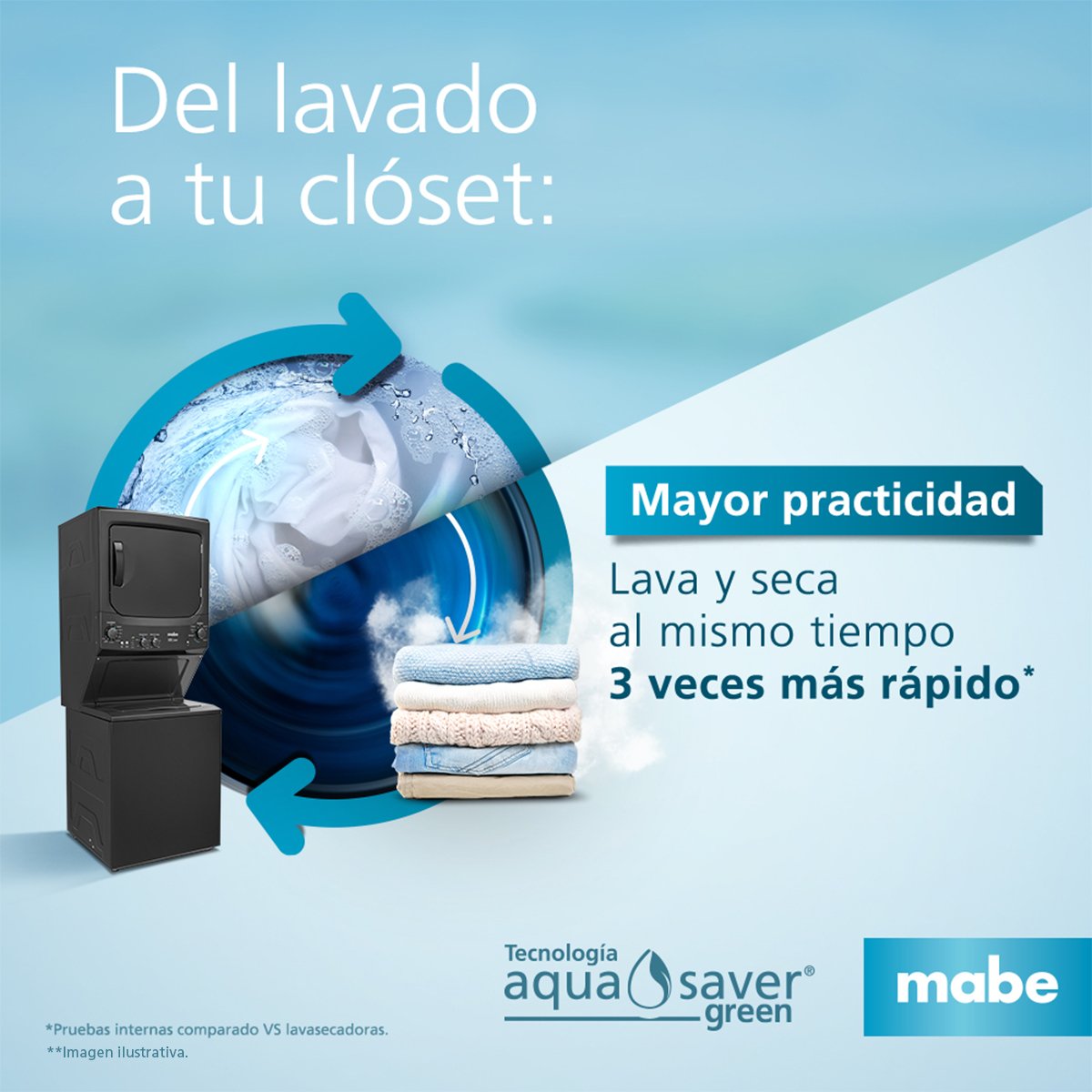 Centro de Lavado Mabe Eléctrico Mcl2040Epdg0 Negro