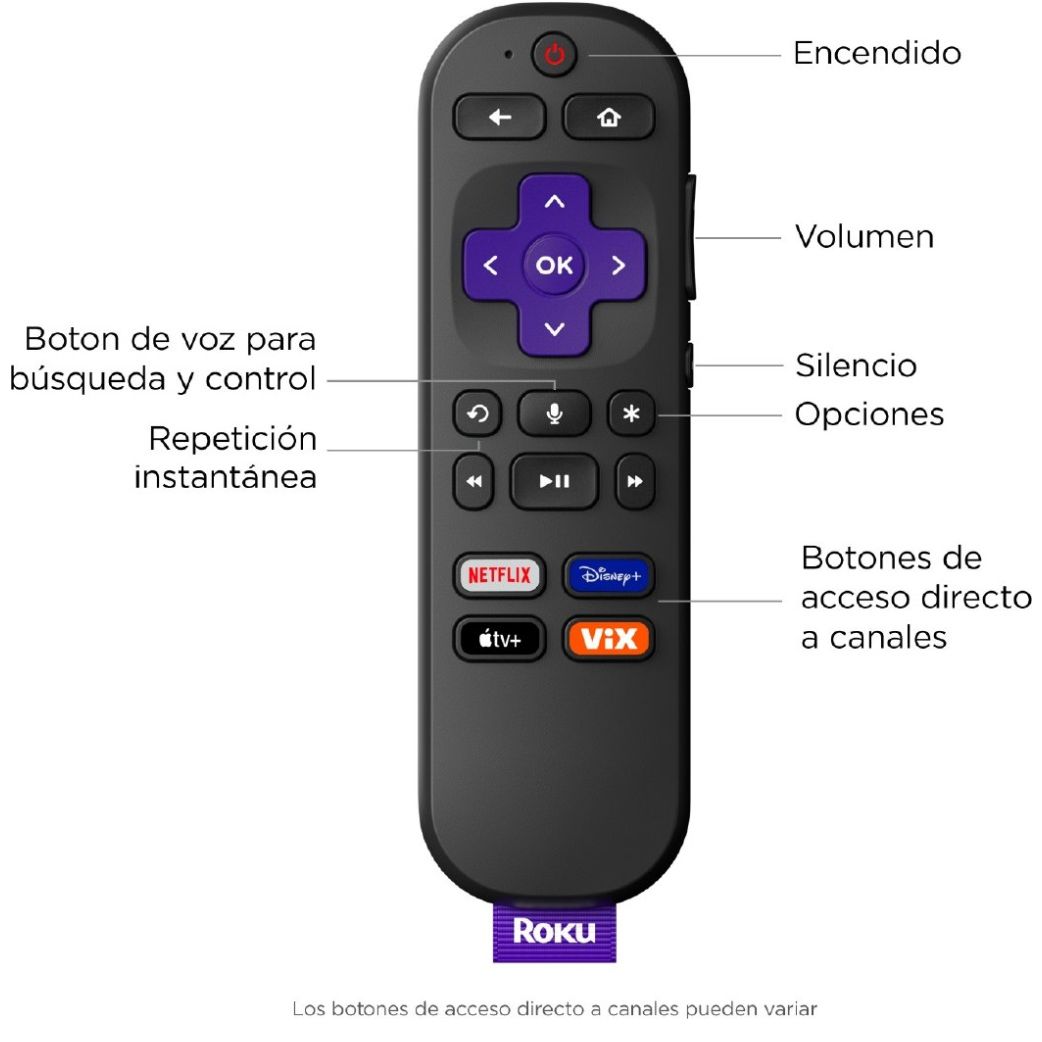 Roku Streaming Stick 4K