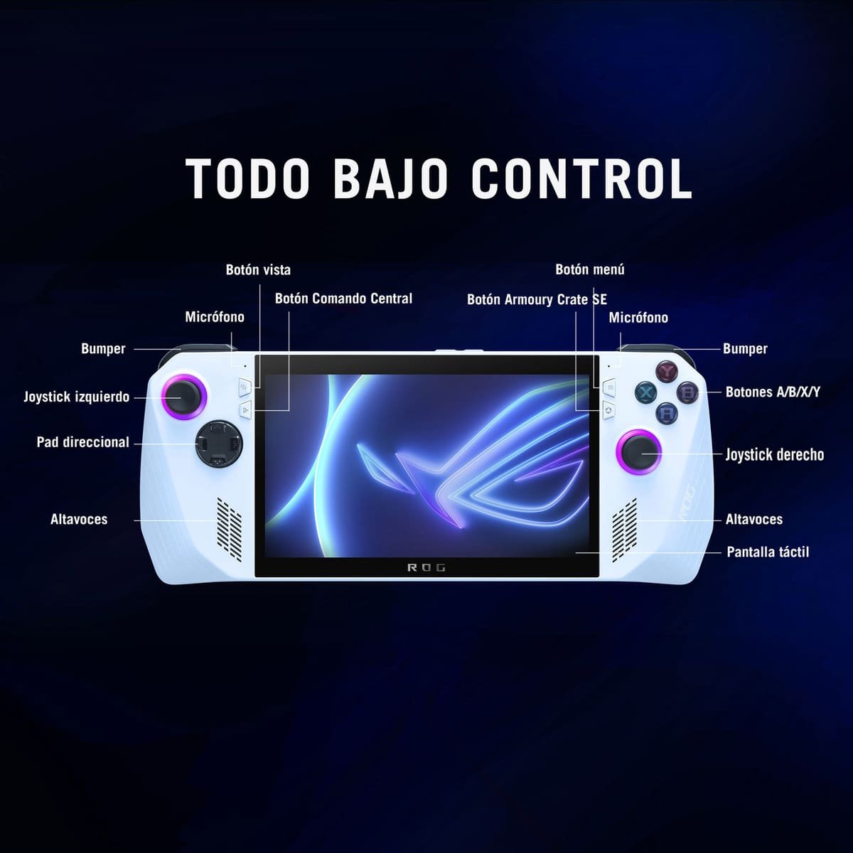 Asus ROG Ally: la Consola definitiva para juegos