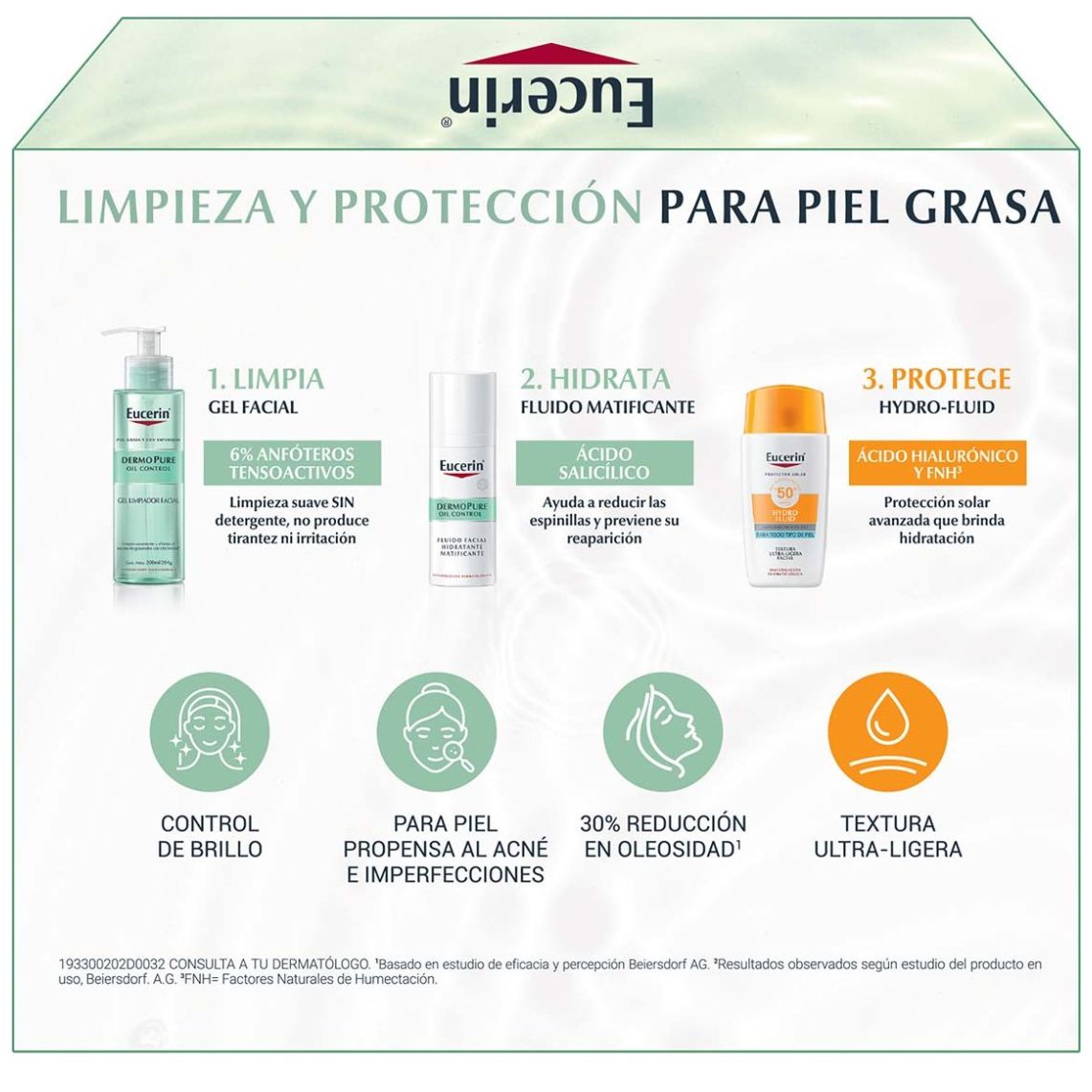Eucerin Pack Dermo Pure Gel 200 Ml + Dermo Pure Matificante 5 Ml + Sun Hydro Fluid 5 Ml