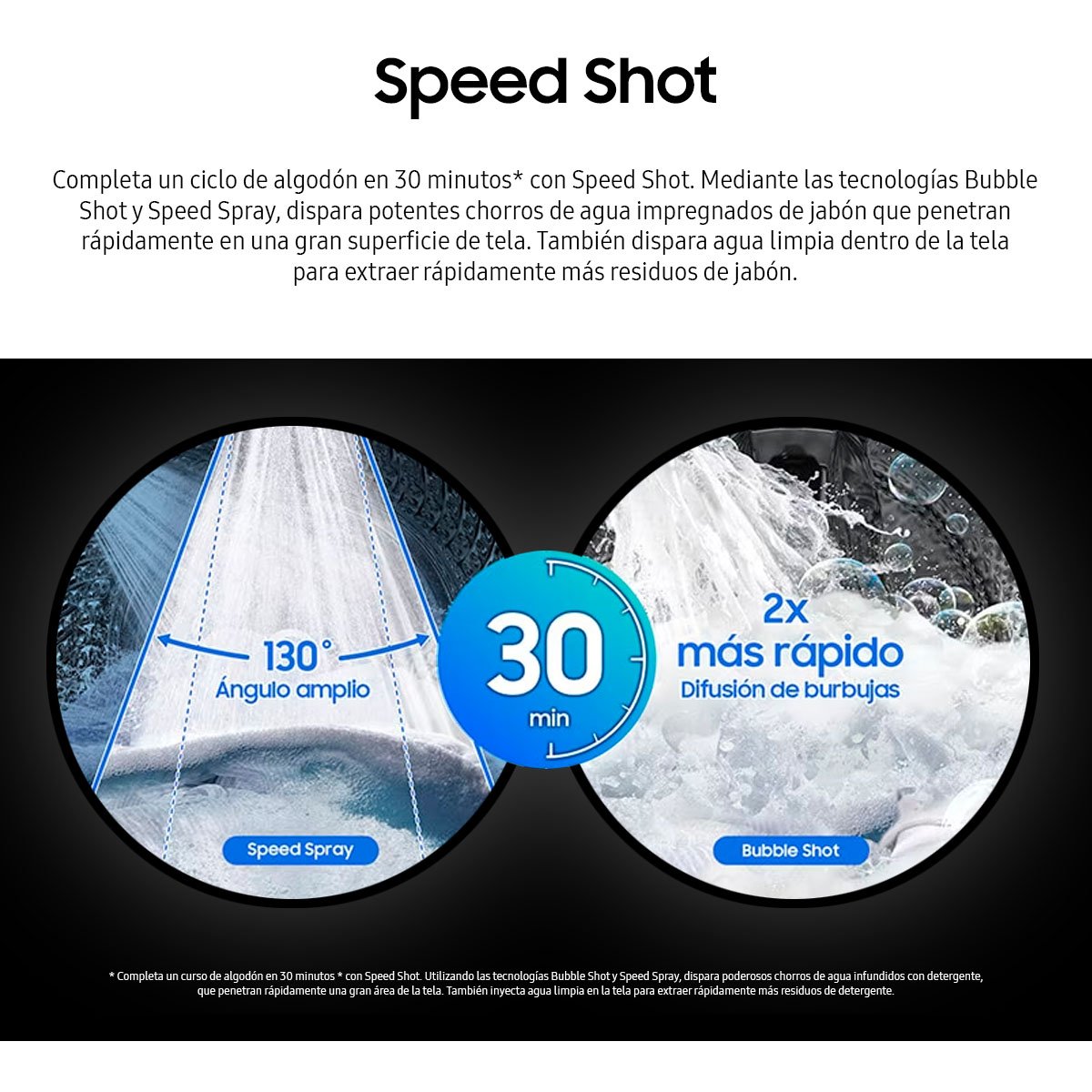 Lavasecadora Samsung 18Kg Sin Pedestal Wd18T6000Gp