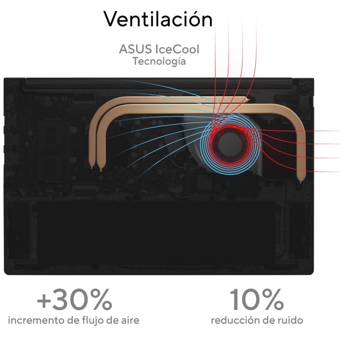 Laptop Asus Vivobook 15.6" D1502Ia-Ej214W R5 4600H 16G 256Ssd