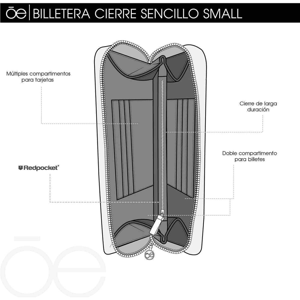 Billetera Cierre Sencillo Cloe