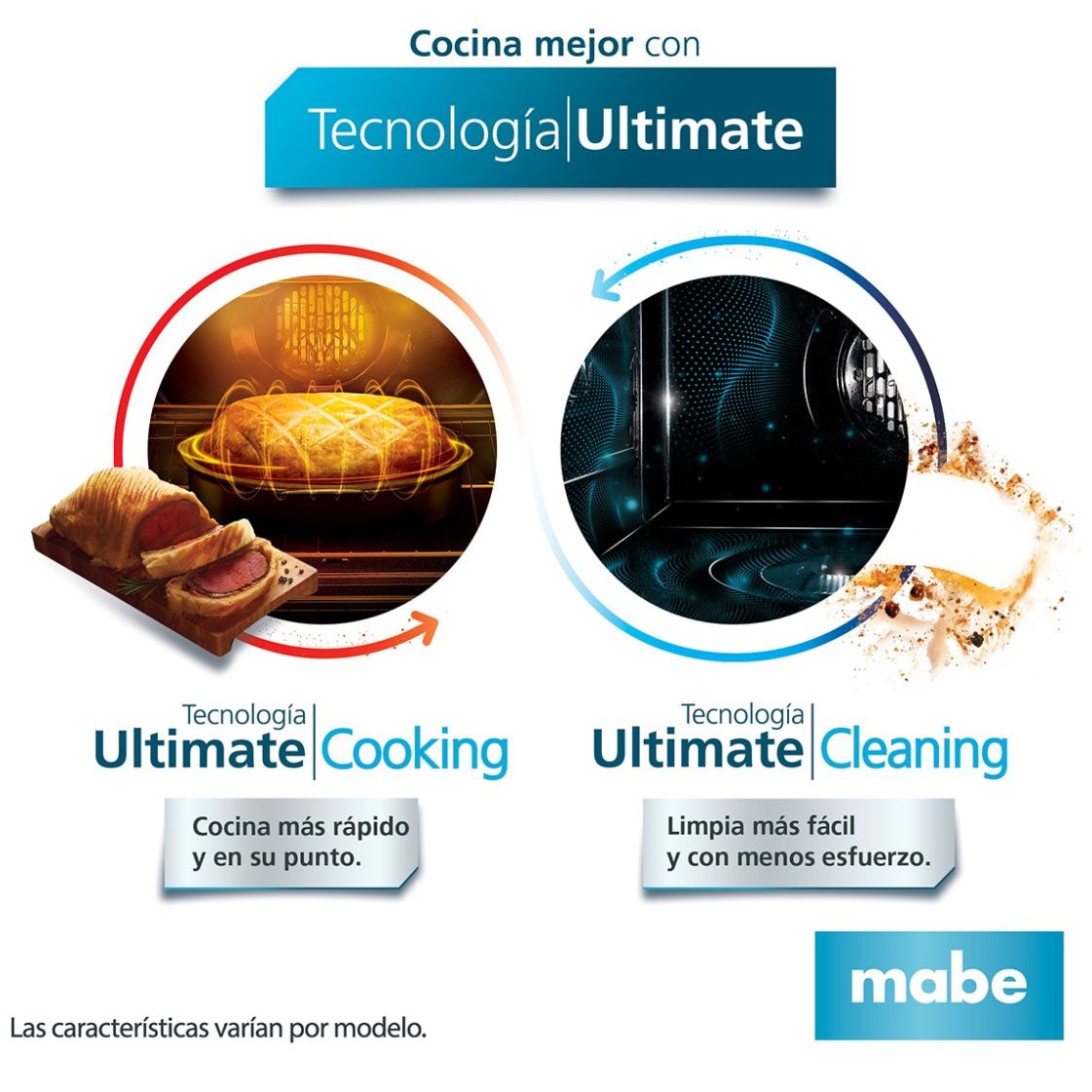 Combo Buen Fin Mabe Estufa 30 Cms Emh7612Dss Inoxidable y Horno de Microondas Hmm70Sej