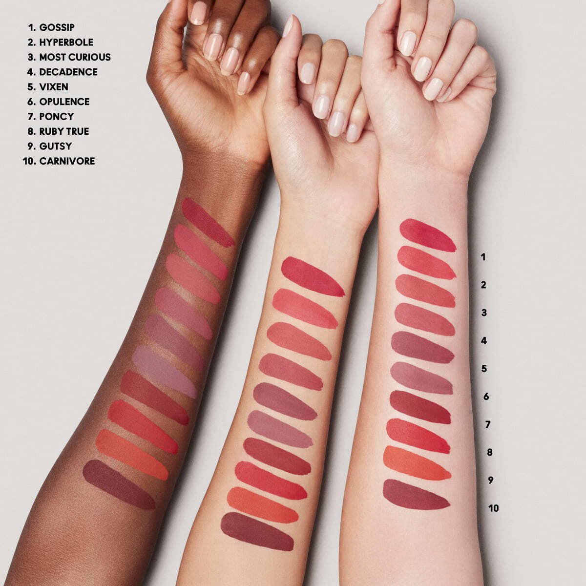 Lipstick Mac Locked Kiss Ink Ruby True