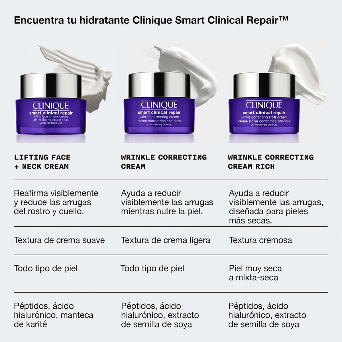Crema Antiarrugas Clinique Smart Clinical Repair Wrinkle Correcting Cream Rich Cream